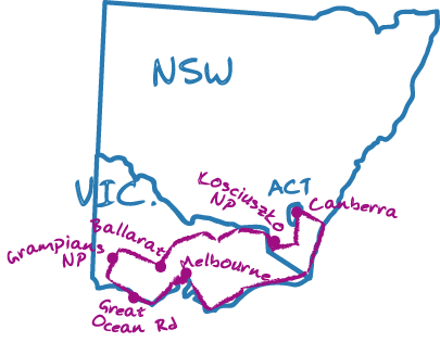 Le tour du Victoria